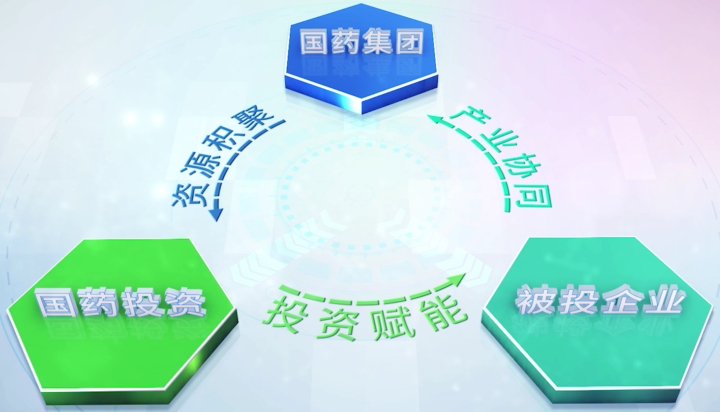 星际娱乐官网投资.png